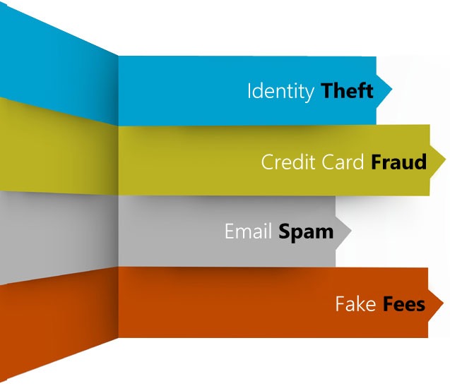 scamwholesalers what happens_scamprotection with scam protection you can avoid fake wholesalers