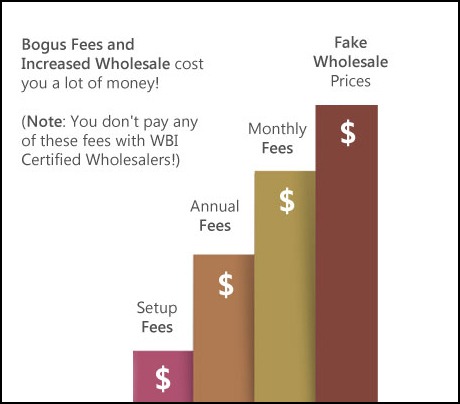 wholesale-scams-scam-protection wholesale scam protection protects from extra fees